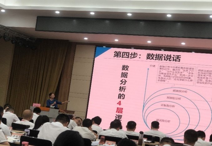 授课照片
