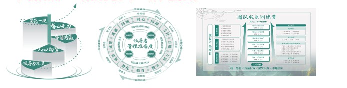 资质证书