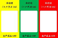 授课照片