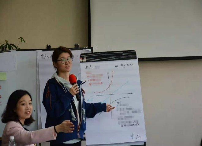 授课照片
