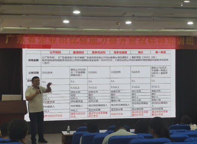 授课照片