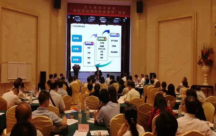 授课照片