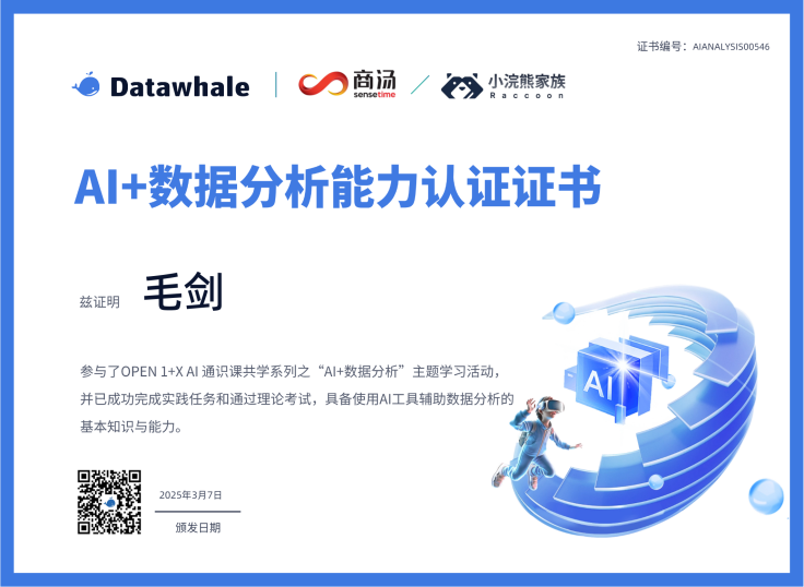 资质证书
