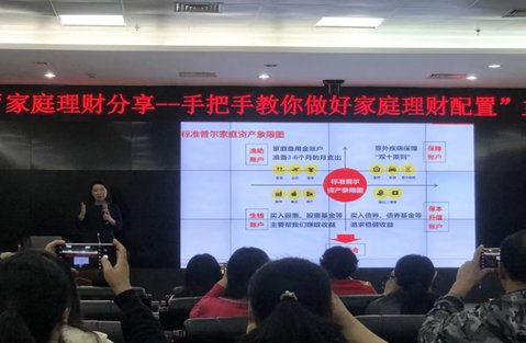 授课照片