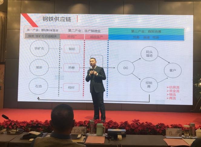 授课照片