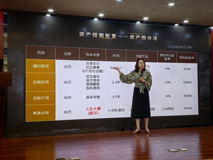授课照片