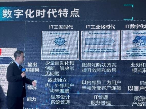 授课照片