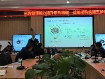 授课照片
