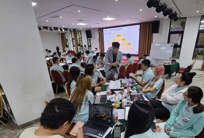 贺煜授课-利安隆(天津)实业有限公司《TTT内训师课程开发实战》