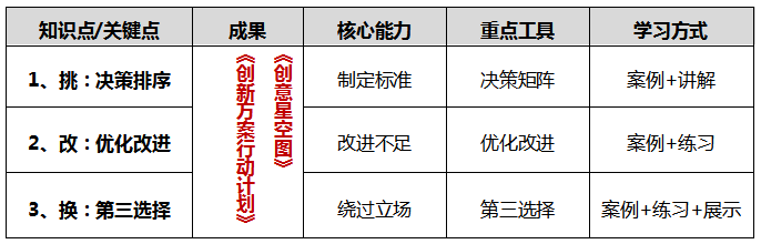 1684894603788436.png image.png