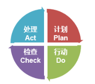 1684980574204447.png image.png