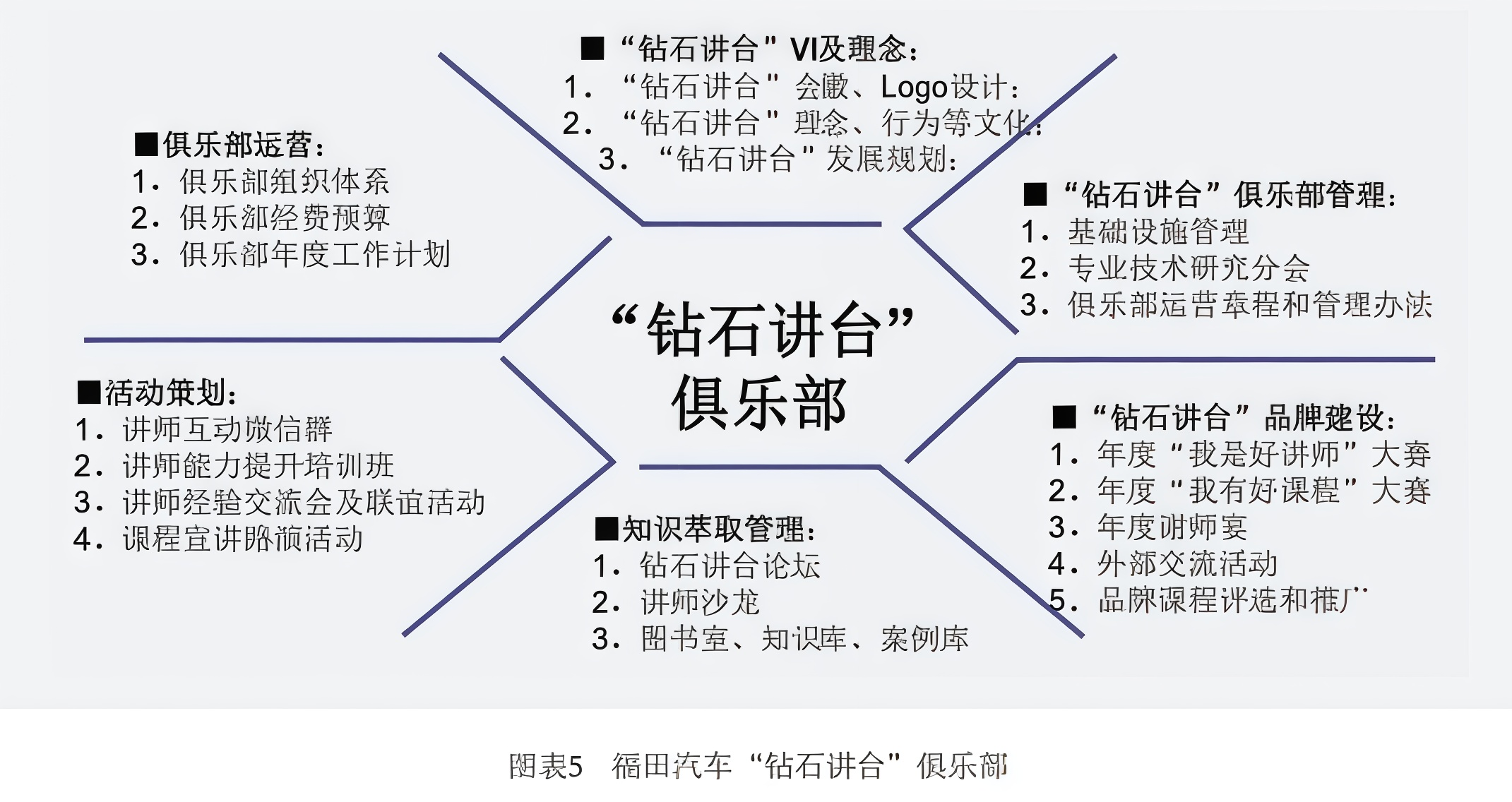 钻石讲台施与得的故事