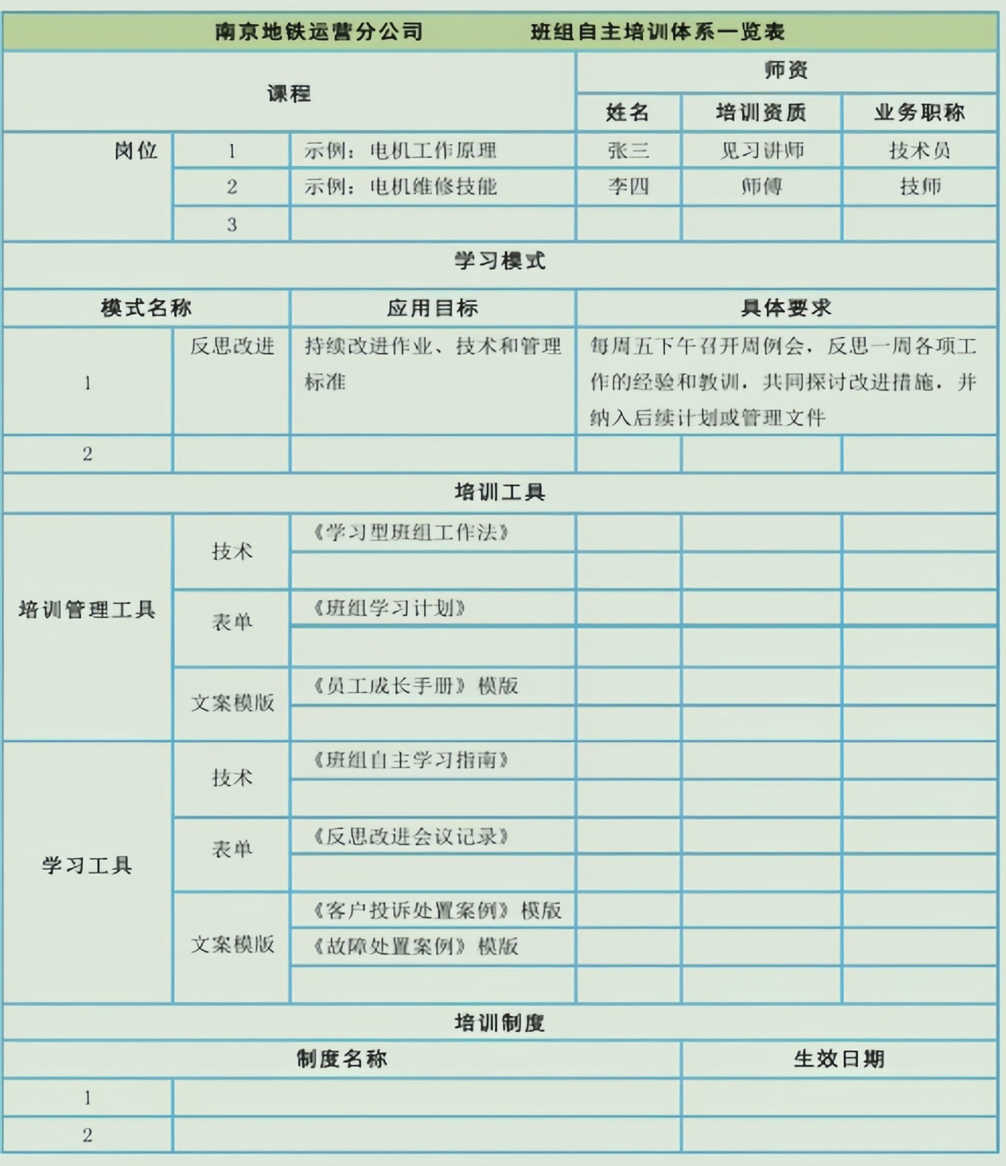 人人为师学习氛围