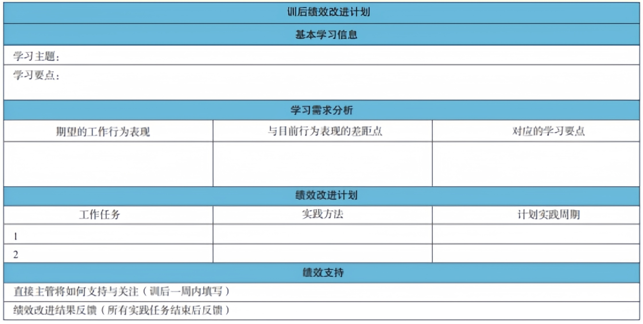 互考互评定资质