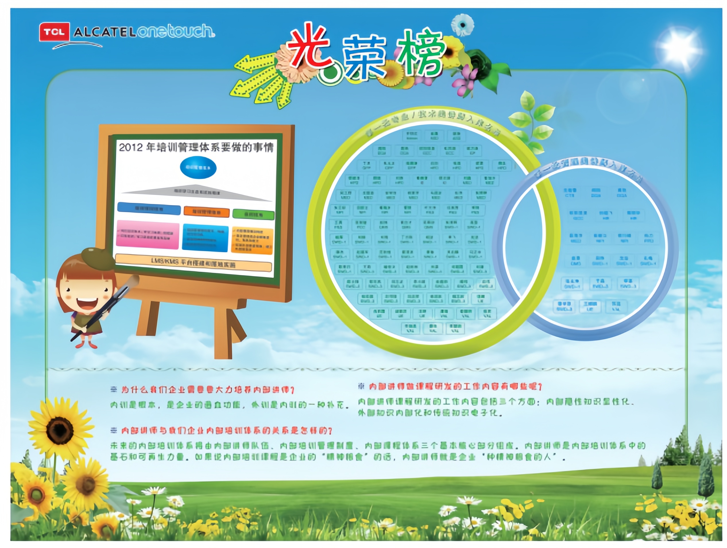 训练营全面育才