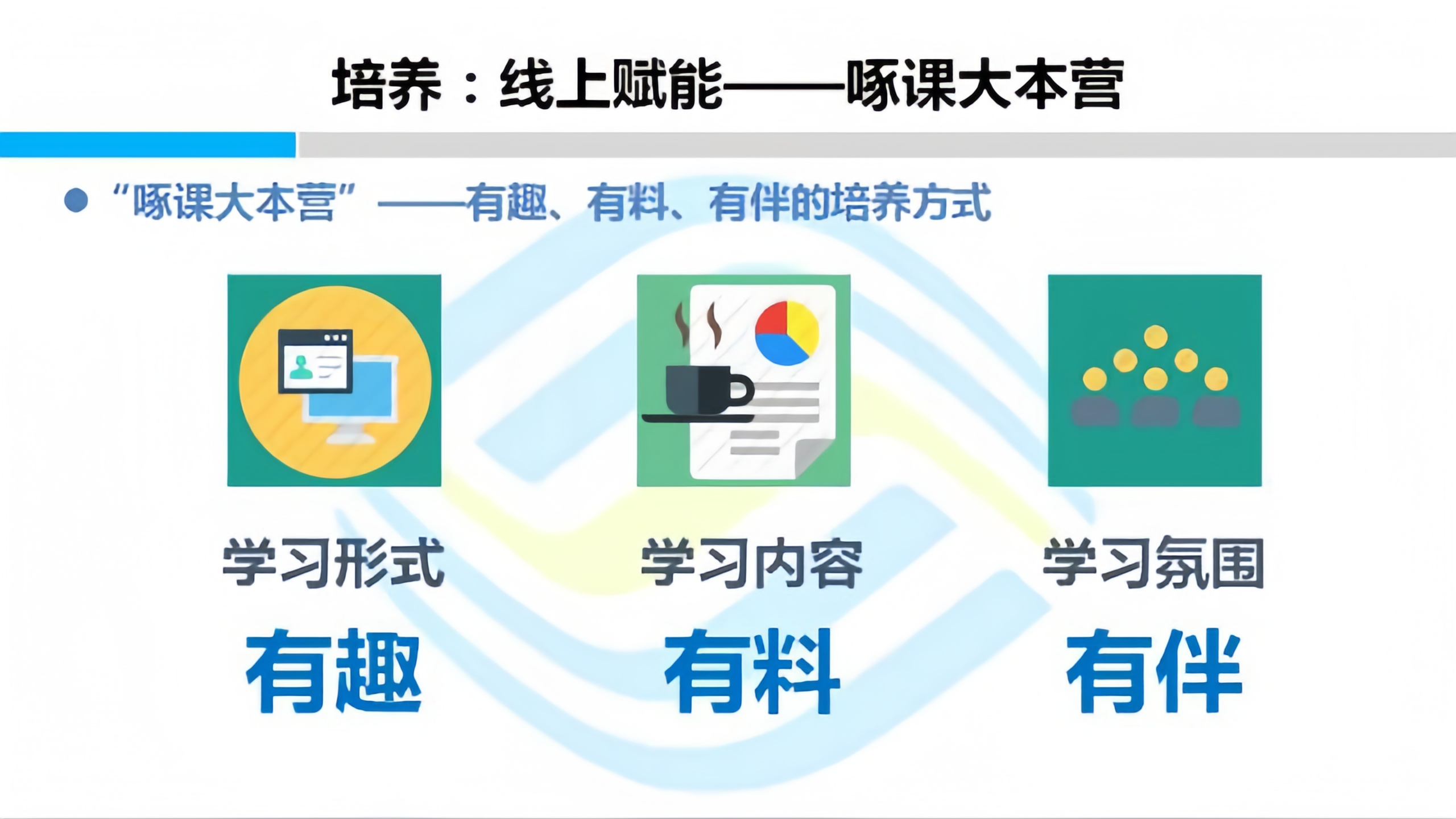 分级培养双品牌项目